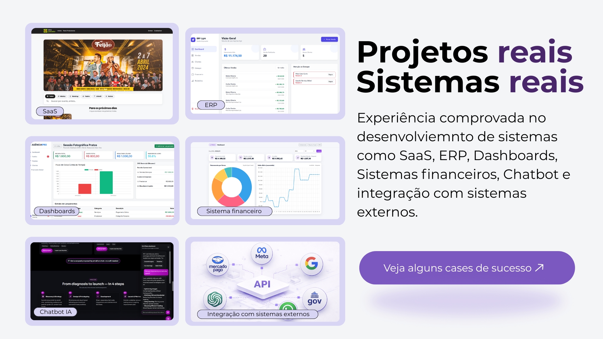 Cases - Projetos reais